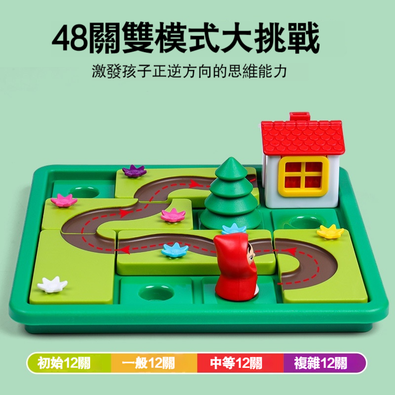 【小紅帽兒童桌面闖關遊戲】邏輯思維遊戲✅益智早教✅48關雙模式✅空間想象力✅寓教於樂✅