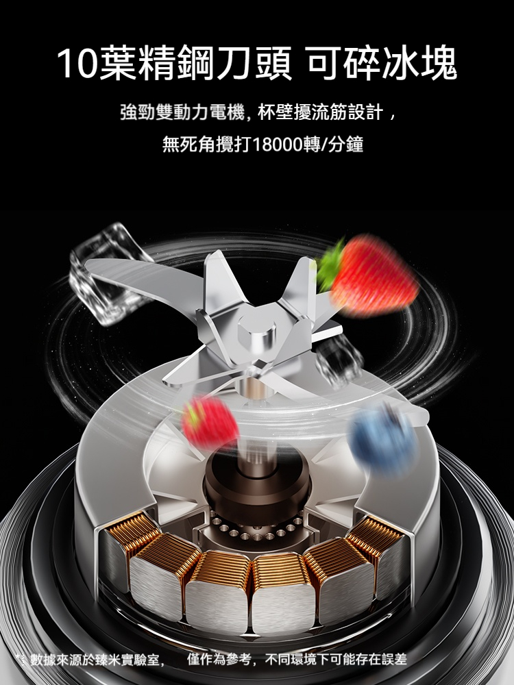 ⭐【#果汁星人救星】臻米無線榨汁杯｜⭐升級電量數顯⭐30秒出汁×免插電⚡ 把超商果汁價格砍半！⭐手搖飲替代神器來啦～