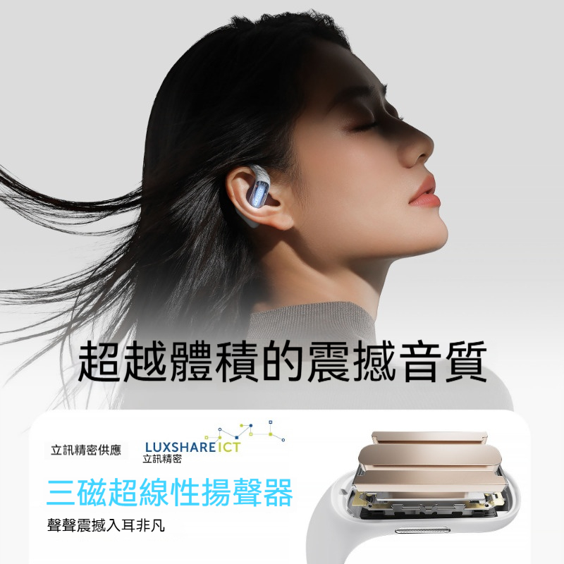 【2025神級推薦】ACEFAST積速夜光腔開放式藍牙耳機 超狂續航運動耳掛式 狂甩不掉親膚硅膠 夜跑發光黑科技｜狂甩不掉超柔軟耳勾｜裸感配戴12H續航｜運動跑步抗過敏神機｜2025新款不入耳健身跑步神隊友