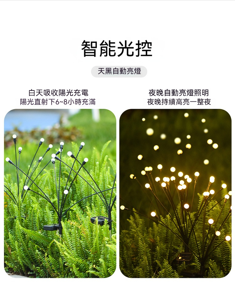 「免插電！太陽能螢火蟲燈，天黑自動亮✨ 庭院變身浪漫仙境～✅免拉線、免煩惱✅ 防水設計 + 多晶硅能板✅ 角度自由調✅即插即用，懶人最愛！✅太陽能燈首選 #庭院佈置必備