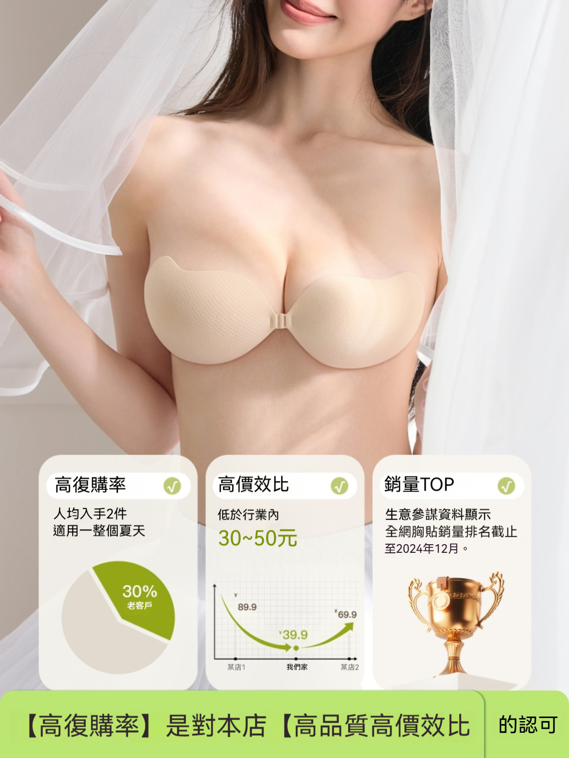 ✨【趙今麥同款隱形胸貼】✨5A抑菌×芒果杯聚攏✨！流汗狂舞也不掉，A罩杯直升C曲線～✨