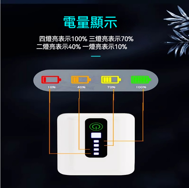 靜音救星爆氧模式降臨！【USB雙用打氣神機】✨ 40hr超長續航⚡️ 氣泡細如絲▸斷電自啟▸客廳夜釣攏免驚～比冷氣還安靜！