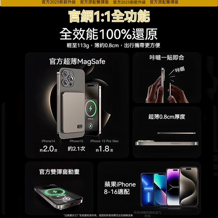 ⚡️MagSafe磁吸充電革命來襲！【0.8cm冰感神電】✨ 蘋果全系通殺⚡️ 散熱膏降溫400%▸20W閃充⚡️ 20000mAh薄到忘記存在！