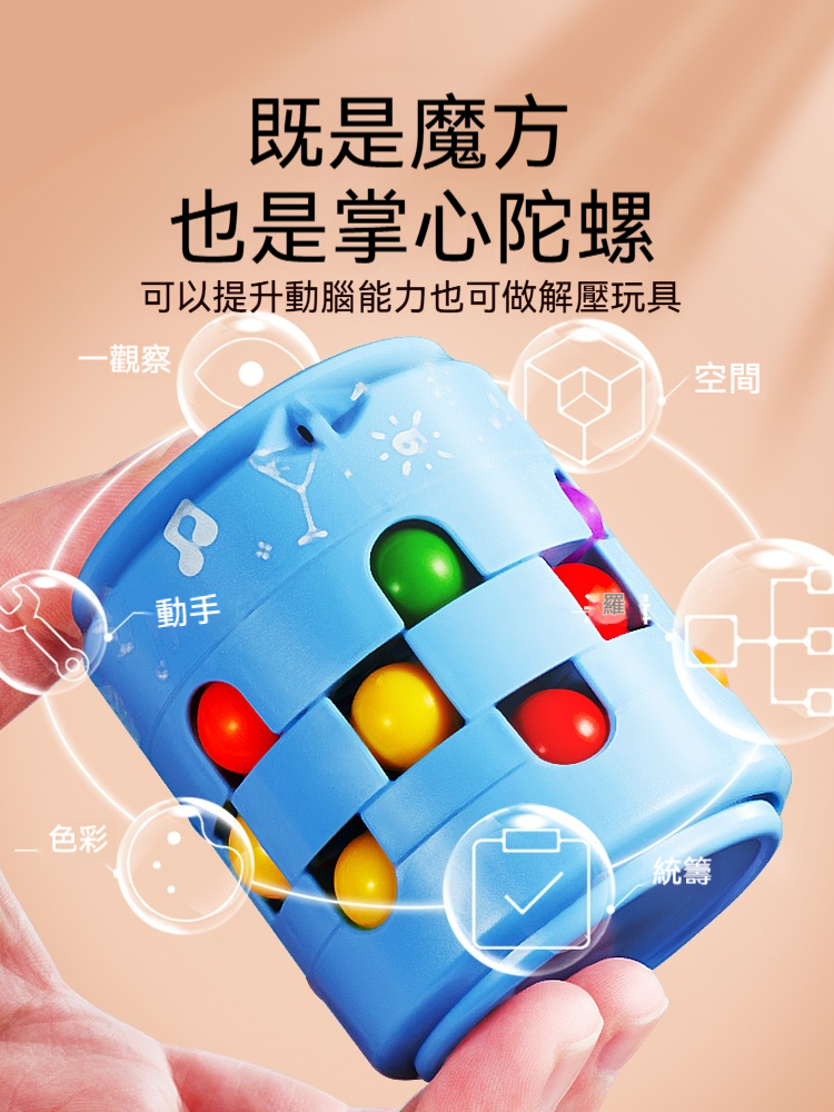 「易拉罐魔方」✨指尖陀螺X六面魔術方塊X滾珠軌道三合一神器✨空間思維✨動手能力