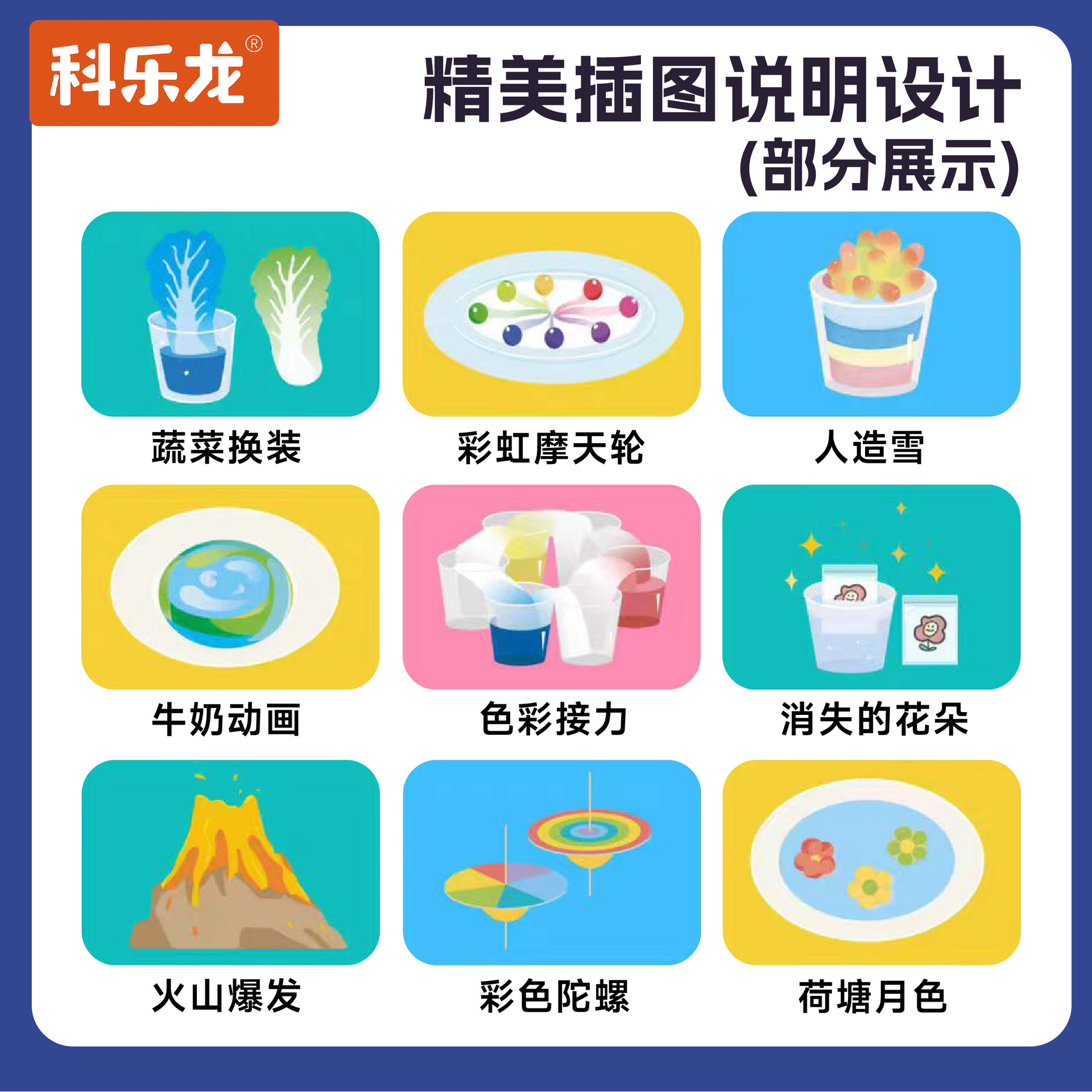✨【讓小孩尖叫的科學魔法盒！】小学生手作科技乐趣✅ 【600+實驗玩到畢業】✅ 【安全認證零風險】✅ 【懶爸媽救星設計】