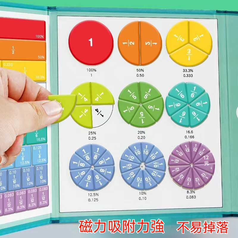 磁性分數學習盤（含磁吸分數片+圓盤演示器+任務卡✅ 視覺化魔法 ✅適配教材+覆蓋等值/加減/比較全場景✅蒙特梭利式操作：動手拼接→眼腦同步→理解更深刻 ✅課堂家用兩用 ✅CCSS課標對標