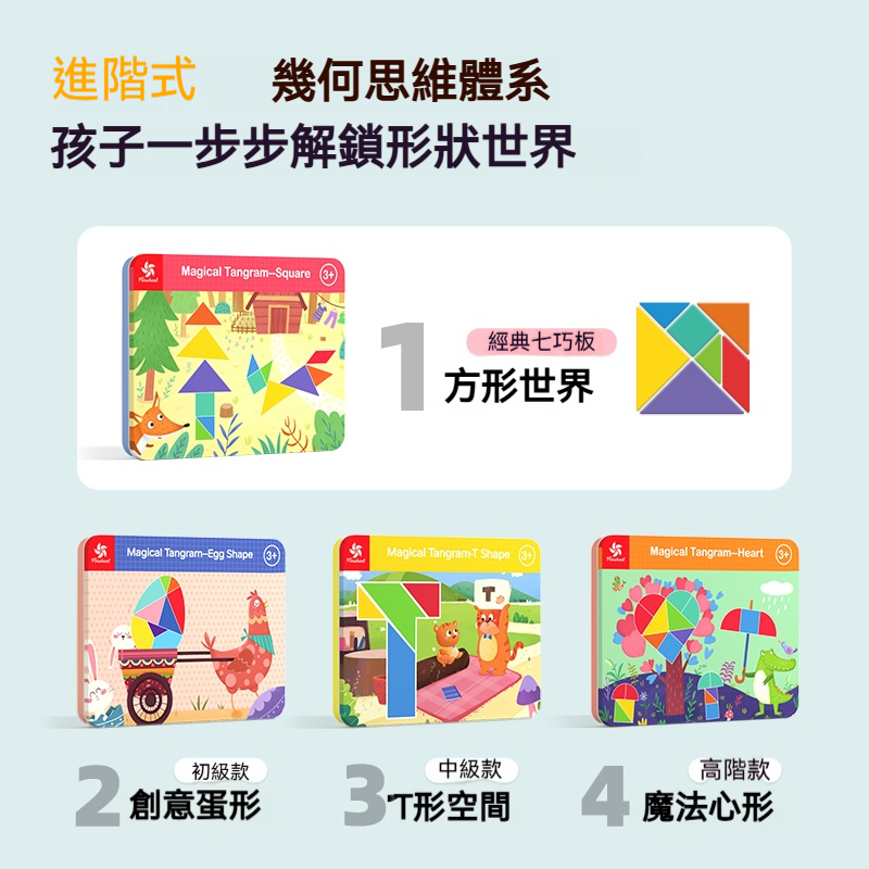 【磁吸七巧板拼圖】✅進階式幾何思維體係，孩子一步步解鎖形狀世界 ✅由易到難，逐步解鎖幾何思維✅創意幾何，創新思維✅跳離題卡，大膽想象