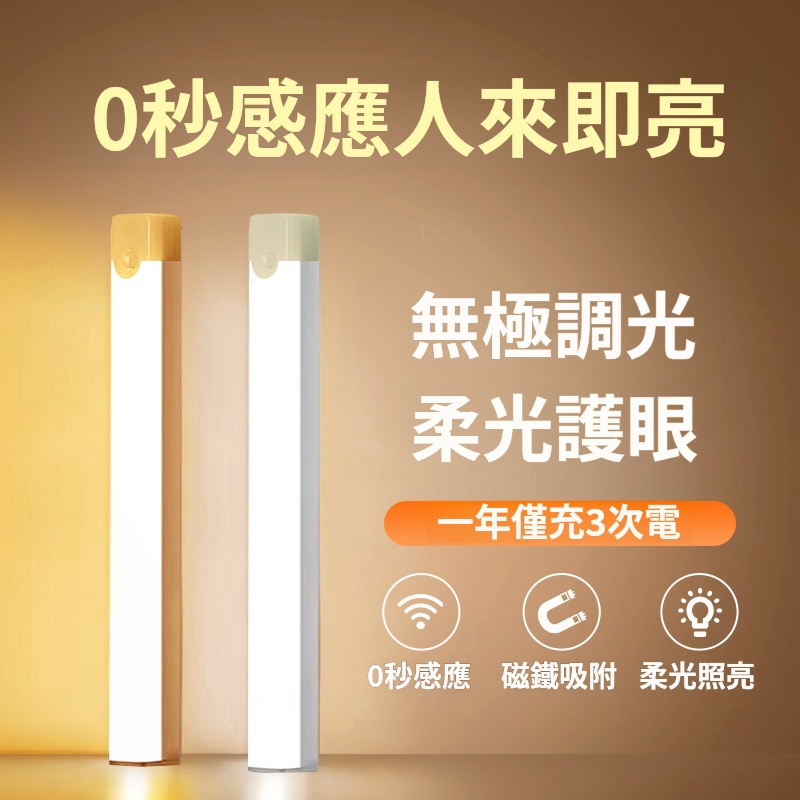 【智能人體感應燈】0秒感應✅磁吸充電✅免打孔安裝✅照亮每個被遺忘的角落 ✅人來即亮，人走漸滅✅一年僅需充電3次，從此家裡再無黑暗角落～